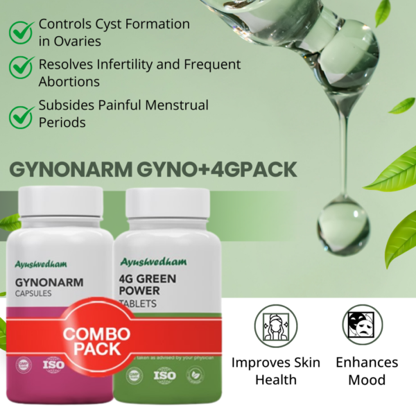 Gynonarm - Image 2
